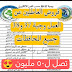 قروض العاطلين عن العمل وجبة 37 و38 جميع المحافظات 