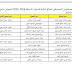 اسماء المشمولين بصرف رواتب المتراكم محافظة كركوك 
