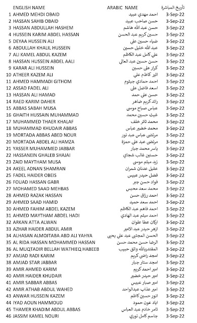 قوائم اسماء المقبولين الفائزين بعقد في مصفى كربلاء قوائم اسماء المقبولين الفائزين بعقد في مصفى كربلاء