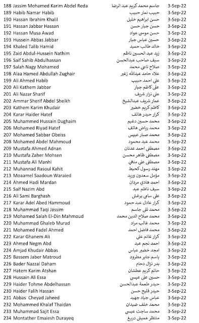 قوائم اسماء المقبولين الفائزين بعقد في مصفى كربلاء قوائم اسماء المقبولين الفائزين بعقد في مصفى كربلاء