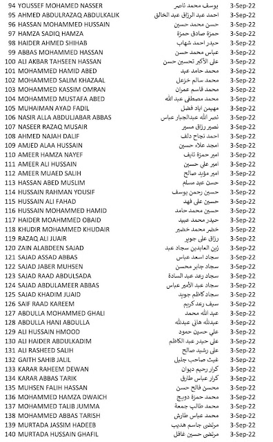 قوائم اسماء المقبولين الفائزين بعقد في مصفى كربلاء قوائم اسماء المقبولين الفائزين بعقد في مصفى كربلاء