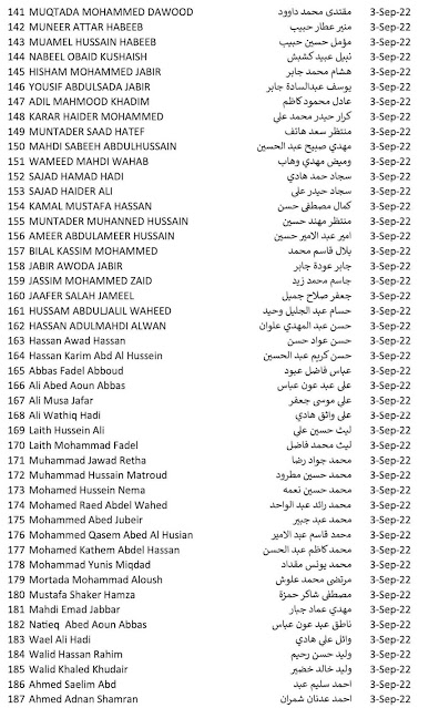 قوائم اسماء المقبولين الفائزين بعقد في مصفى كربلاء قوائم اسماء المقبولين الفائزين بعقد في مصفى كربلاء