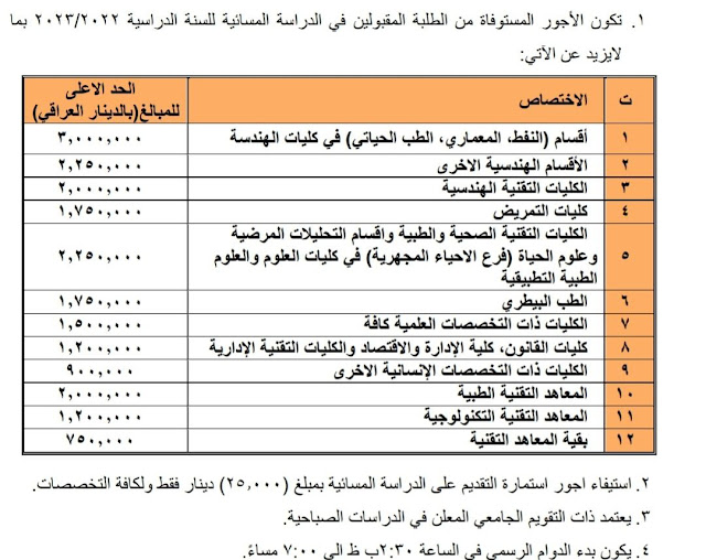 اجور الدراسة المسائية ٢٠٢٢ اجور الدراسة المسائية ٢٠٢٢